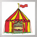 Pesquisar por tenda de circo pósteres pôsteres Topo grande