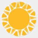 Pesquisar por cozinha jantar Fofofo