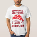 Pesquisar por bifes camisetas Amor