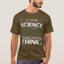 Pesquisar por science roupas Computador