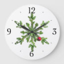 Pesquisar por snowflakes relogios de parede Natal