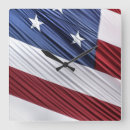 Pesquisar por abençoe relogios de parede 4 de julho