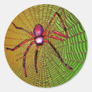 Pesquisar por aranha vermelha adesivos Arrepiante