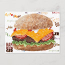 Pesquisar por hamburguer o cartoes postais Comida de lixo