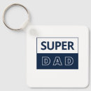 Pesquisar por quinta chaveiros Pai