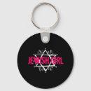 Pesquisar por judaica chaveiros Judaico