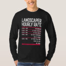 Pesquisar por lando camisetas Para
