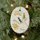 Pesquisar por tropical floral ornamentos Natureza
