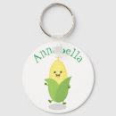 Pesquisar por milho chaveiros Vegetal