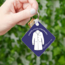 Pesquisar por médico chaveiros Estudante