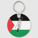 Pesquisar por bandeira palestina chaveiros Gaza livre