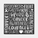 Pesquisar por apoio ao cancer de mama imas Luta