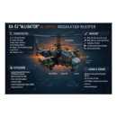 Pesquisar por helicóptero pôsteres Militar