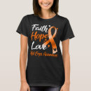 Pesquisar por crp camisetas Amor