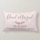 Pesquisar por aniversario 25 anos casamentos Casal