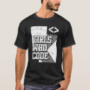 Pesquisar por codi camisetas Desenvolvedor