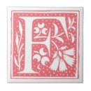 Pesquisar por da letra azulejos Monograma