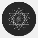 Pesquisar por detalhado adesivos Geométrico