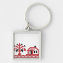 Pesquisar por da casa nova chaveiros Limpeza doméstica