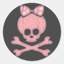 Pesquisar por caveiras adesivos For her