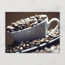 Pesquisar por mug cartoes postais Café