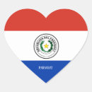 Pesquisar por paraguai adesivos Sinalizador