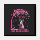 Pesquisar por breast cancer imas Rosa
