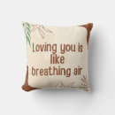 Pesquisar por respirar Moderno