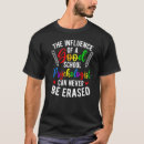 Pesquisar por psicologia escola camisetas Psique