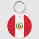 Pesquisar por inca chaveiros América do sul