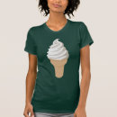 Pesquisar por saque camisetas Sobremesa