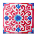 Pesquisar por cozinha mexicana azulejos Mediterrâneo
