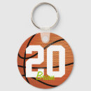 Pesquisar por aro de basquetebol chaveiros Equipe
