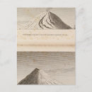 Pesquisar por o vesúvio cartoes postais Vista