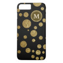 Pesquisar por pontilhado iphone capas Bonito