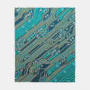 Pesquisar por computador mantas Fundo