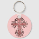Pesquisar por chaves cruzadas chaveiros Rosa
