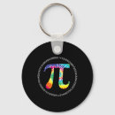 Pesquisar por eu amo matemática chaveiros Nerd