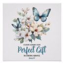 Pesquisar por espiritualidade pôsteres Religioso