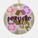 Pesquisar por eco ornamentos Ambiente