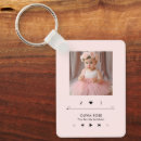 Pesquisar por música chaveiros Foto