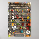 Pesquisar por alfabeto em inglês pôsteres Berçário