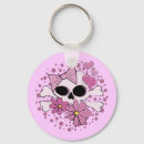 Pesquisar por punk chaveiros Crânio