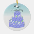 Pesquisar por bolo de aniversário ornamentos Azul