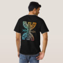Pesquisar por berbere roupas Cultura