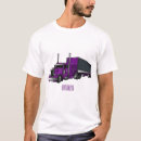 Pesquisar por caminhão camisetas Veículo