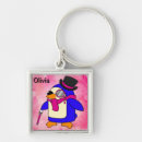 Pesquisar por cartoon chaveiros Rosa