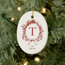 Pesquisar por vintage ornamentos Elegante