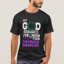 Pesquisar por do cancer de tiróide camisetas Fita de conscientização