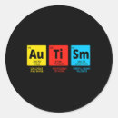 Pesquisar por asd adesivos Neurodiversa